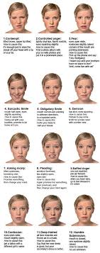 Find gifs with the latest and newest hashtags! Beyond The Traditional 7 Microexpressions Here Are 12 That Are On The Spot Except For Contempt I Think She S Missing Writing Writing Tips Writing A Book