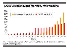 First chatime outlet in malaysia at pavilion kl shopping mall. Wuhan Virus Fears Infect Malaysian Economy The Star