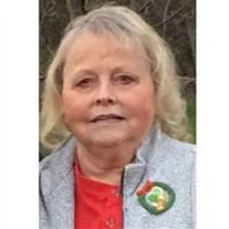Mary Alice Mistele Guion Obituary August 26, 2019
