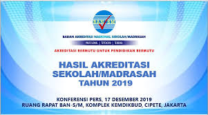 Sistem skoring dari dua aspek penilaian akreditasi mengikuti ketentuan sebagai berikut. Bansm