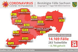Von freitag auf samstag wurden 1.163 neue fälle registriert, wie aus den aktuellen zahlen des gesundheitsministeriums hervorgeht. Coronavirus In Dresden 19 Neue Todesfalle In Sachsen Tag24