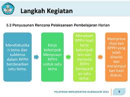 Maybe you would like to learn more about one of these? Perencanaan Pembelajaran Paud Ppt Download