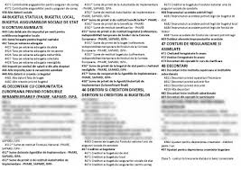 G r u p a. Referat Plan De Conturi Institutii Publice 146582 Graduo