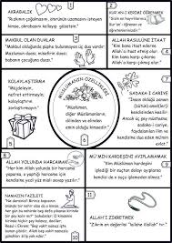 40 Hadis 01 Egitim Teknolojisi Egitim Faaliyetleri Ebeveynlik Ipuclari