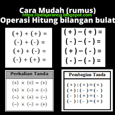 Rangkuman Materi Matematika Kelas 6 Sd Operasi Hitung Bilangan Bulat Kurikulum Pelajaran