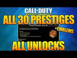 Permanent unlock token for each. Video Prestige 10 Unlocks And More