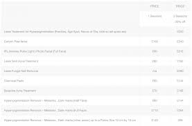 All treatments, are per price there is a discount for. Treatment Price List Stay Lasered Laser Hair Removal Skin Rejuvenation