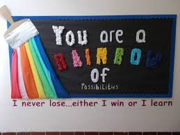 Top 25 Inspirational Classroom Display Ideas Classroom Wall Displays Classroom Displays Primary School Displays