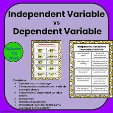 Identifying Independent And Dependent Variables Dependent And Independent Variables Teaching Algebra Variables