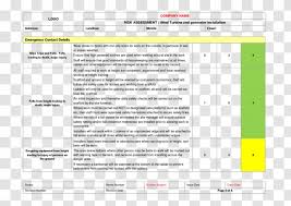 Cyber risk assessment is a fairly autological term, you are literally performing an assessment of the cyber risks facing your company or organization. Risk Assessment Screenshot Wind Turbine Roof Computer Chinese Template Transparent Png