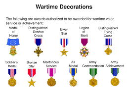 Awards and decorations of the united states army are those military awards including decorations which are issued to members of the united states army under the authority of the secretary of the. Administer Awards And Decorations Program Ppt Download