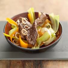 Epingle Sur Cuisine