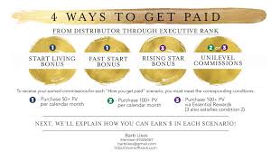 2 öğrenci kredi kartında limit nasıl yükseltilir. Can You Really Make Money Selling Young Living