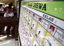 Koperasi pada hakekatnya merupakan soko guru perekonomian negeri ini. Tujuan Didirikan Koperasi Sekolah Anggota Serta Jenis Usahanya