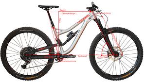 Bike Stats Alles Zum Thema Fahrrad Geometrie