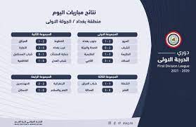 دوري الدرجة الثانية المصري (صعيد). Ù†ØªØ§Ø¦Ø¬ Ø§Ù„Ø¬ÙˆÙ„Ø© Ø§Ù„Ø£ÙˆÙ„Ù‰ Ù…Ø¬Ù…ÙˆØ¹Ø© Ø¨ØºØ¯Ø§Ø¯ Ù„Ø¯ÙˆØ±ÙŠ Ø§Ù„Ø¯Ø±Ø¬Ø© Ø§Ù„Ø£ÙˆÙ„Ù‰