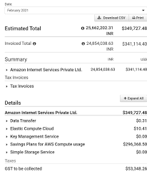 If you cease to be a customer with an eligible prime membership, your amazon prime store card or amazon prime secured card, as the case may be, will be changed back to an amazon.com store card or an amazon secured card, respectively, without any change to the set of features applicable to your account. Shruti Chaturvedi On Twitter After Billing Us Rs 25 662 202 For A Month Awscloud Identified Our Account Was Compromised Turns Out Many Aws Accounts Were Hacked Credit Cards Details Were Compromised If You Re
