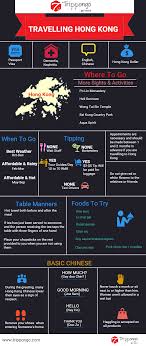 Get Complete Information About Sightseeing And Tourist Destinations In Hong Kong Travelling Infograp Travel Infographic Hong Kong Travel Hong Kong Travel Guide