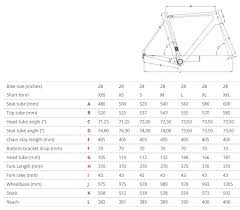 Izalco Team Sl 4 0 52cm 60cm 2014