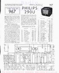 PHILIPS 290U Service Manual download ...