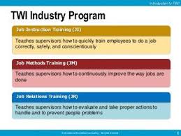 Training Within Industry Twi Job Instruction Program By Operationa Job Instruction Process Improvement