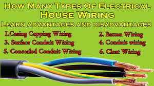 Residential homes have a wide range of wiring hidden behind the walls. How Many Types Of Electrical House Wiring Basic Of Electrical Wiring In English Youtube