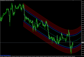 Rsi binary.com bot suitable for trading an asset such as the volatility index 100, which is offered by a binary options. Basket Trading Ea Page 665 Forex Factory