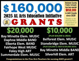 GRADUATE: Congratulations Russell Dugger of Fairhope High School