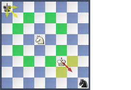 This is an explanation of the rules of chess. Chess Strategy For Chess Openings And Chess Principles