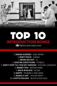 Check spelling or type a new query. Your First Reveal As Husband And Wife Deserves The Best Soundtrack Did Your Introduction Wedding Introduction Songs Happy Pharrell Top Wedding Entrance Songs