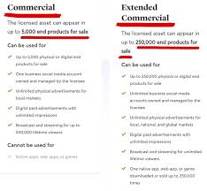We did not find results for: Ultimate Guide To Selling Digital Downloads