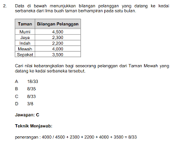 Maybe you would like to learn more about one of these? Exam Ptd