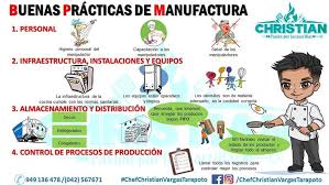 Chefchristianvargastarapoto On Instagram Buenas Practicas De Manufactura Bpm Son Con Buenas Practicas De Manufactura Buenas Practicas Higiene Alimentaria