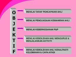 Menerusi penggubalan kurikulum yang komprehensif dan perlaksanaan secara gabung jalin dan bersepadu. Penilaian Tahap Sekolah Rendah Menengah Ppt Download