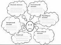 Pin On Counselling And Psychotherapy