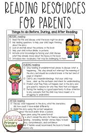 Reading Resources For At Home Learning In 2020 Reading Resources Digital Learning Classroom Elementary Reading