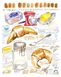 Title French Croissant Illustrated Recipe Archival Giclee Reproduction Print Signed With Pencil Printed O Food Artwork Food Illustrations Food Drawing