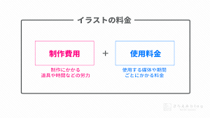 さらえみイラスト