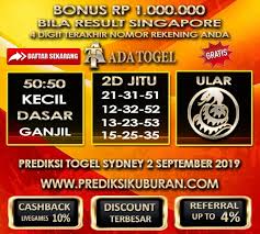 Prediksi Angka Jitu Togel Sidney Senin 2 September 2019 19 Agustus 25 Agustus 20 Agustus