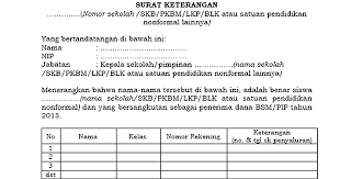 Jalur resmi harus menunjukan ktp asli pemilik dan surat kuasa. Contoh Surat Kuasa Pengurusan Cabut Berkas Kendaraan Contoh Surat Kuasa 3 Contoh Surat Kuasa Khusus Pengambilan Bpkb Motor Dan Mobil Makalah Terbaru