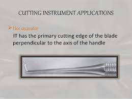 Dental Instruments