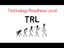 Technology Readiness Level Trl Innovation Management
