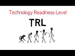 technology readiness level trl innovation management