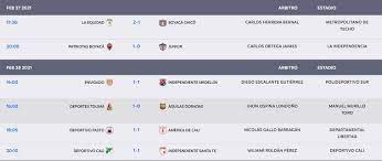 El equipo naranja espera conseguir un triunfo y salir de las últimas posiciones del campeonato. Staticprd Minuto30 Com Wp Content Uploads 2021