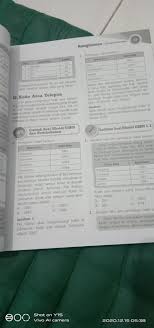 Pada artikel ini ada kunci jawaban lengkap dari buku tematik dari mata pelajaran matematika untuk kelas 6 sd buku senang belajar matematika halaman kunci jawaban dari berbagai sumber guna mendukung anak belajar dari rumah. Buku Spm Plus Usbn 2020 Sd Soal Untuk Kelas 6 Lazada Indonesia