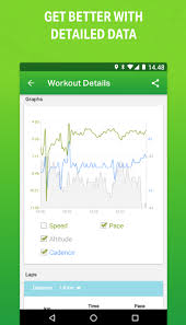 Macro calculator apps can help reach your fitness and bodybuilding goals. Best Crossfit Workout Apps For Fitness Enthusiasts