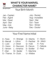 People featured on this list, include actresses, actors, political leaders and models. Captain Falcon Avengers Names Funny Name Generator Superhero Names