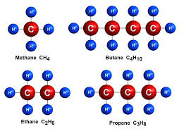 What Is Natural Gas Definition Facts And Figures