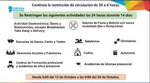 Ante el aumento de contagios de. Pandemia Nuevas Restricciones En El Departamento Punilla