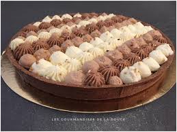 Epingle Sur Tartes